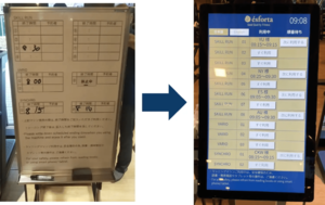 フィットネスマシンの順番待ちを管理するタッチサイネージを導入