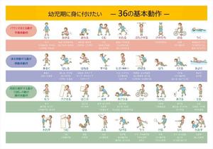 ルネサンス、プレイリーダーによるサービス提供を本格的に開始