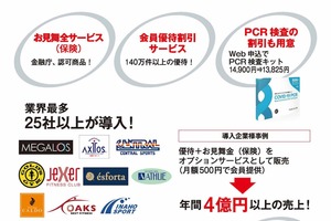 メガロス、ベネフィット・ワンのサービスでお客さまに安心と満足を提供 見舞金制度(保険)と優待割引サービスにより、客単価向上を実現