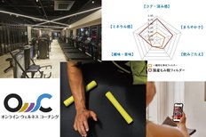 122号HitItem「付加価値サービス」