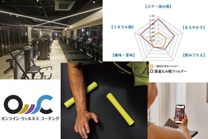 122号HitItem「付加価値サービス」