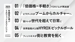RIZAPグループ 取締役 鈴木氏、バズーカ岡田氏など、業界有識者が選ぶ「5大フィットネストレンド2025」発表