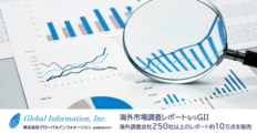 北米のスポーツ栄養の市場規模、2021年から2028年にかけてCAGR8.4%で成長予測