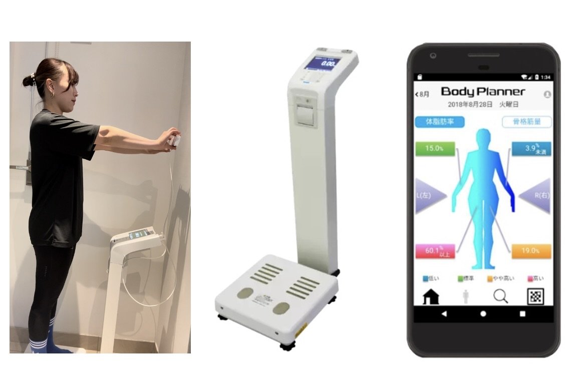 パーソナルジムなどへの導入が進むBody Plannner DF870 | Fitness Business