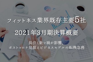 フィットネス業界の既存主要5社の2021年3月期決算概要―長引く新コ禍が影響、ポストコロナ見据えビジネスモデルの転換急務
