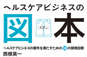 第58回フィットネスベンチャー研究会「誰でも理解できる健康サービス新規事業開発のコツー事業創出を50の図で完全マスター！」