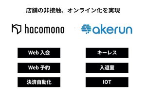 hacomonoとAkerun、連携開始 予約・決済オンライン化とキーレスによる無人店舗運営を支援
