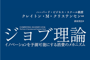 第50回フィットネスベンチャー研究会「次代のフィットネス事業を創造するークリステンセン教授の『ジョブ理論』から学ぶイノベーション」