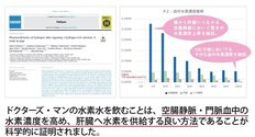 ドクターズ・マン、水素水飲用時の体内動態を世界で初めて証明