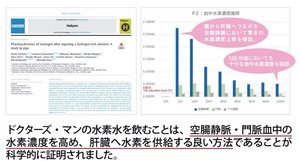 ドクターズ・マン、水素水飲用時の体内動態を世界で初めて証明