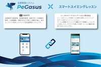 「PeGasus」と「スマートスイミングレッスン」がシステム連携を発表!