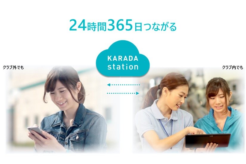 豊田通商株式会社、会員サポートシステム「からだステーション」無償提供を開始〜期間限定&先着10社限定~