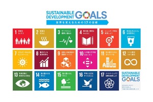 神奈川大学、オンラインセミナー開催「スポーツとSDGs ~その背景と推進フレームワークを学ぶ」