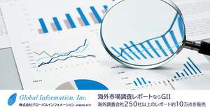 動物性プロテインサプリメントの市場規模、2020年から2028年にかけてCAGR7.4%で成長予測