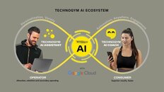 TechnogymとGoogle Cloudが、次世代のAIを活用した健康・ウェルネス分野の開拓を視野に入れて提携