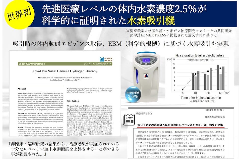 水素吸引器 suicom スイコム
