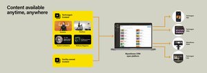 6月24日(火)開催 【Technogym Mywellness CRM × IT導入補助金2025 活用ウェビナー】<br />クラブ経営に、次の一手を。~中小企業・小規模事業者「IT導入補助金2025」を活用して、運動施設専用CRMの導入~