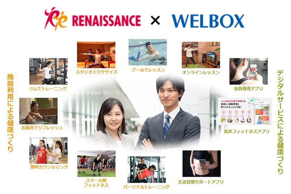 ルネサンス ルネサンス福利厚生サポートwelbox 提供開始 Fitness Business