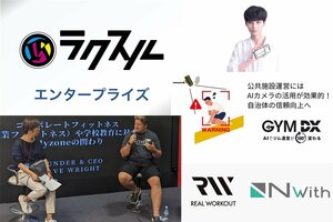 Fitness Business128号<br />HitItem「顧客獲得・維持」