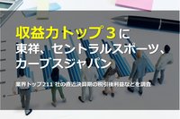 収益力トップ３に東祥、セントラルスポーツ、カーブスジャパン<br />